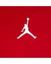 NIKE JORDAN JDB JACKET AND PANTS SET ERKEK ÇOCUK EŞOFMAN TAKIM NIKE JORDAN JDB JACKET AND PANTS SET ERKEK ÇOCUK EŞOFMAN TAKIM
