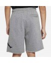 NIKE JORDAN JDB JUMPMAN AIR FLEECE SHORT PENYE ERKEK ÇOCUK ŞORT NIKE JORDAN JDB JUMPMAN AIR FLEECE SHORT PENYE ERKEK ÇOCUK ŞORT