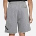 NIKE JORDAN JDB JUMPMAN AIR FLEECE SHORT PENYE ERKEK ÇOCUK ŞORT NIKE JORDAN JDB JUMPMAN AIR FLEECE SHORT PENYE ERKEK ÇOCUK ŞORT
