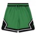 NIKE JORDAN MJ DF SPORT DIAMOND SHORT ERKEK ÇOCUK ŞORT 95D313 NIKE JORDAN MJ DF SPORT DIAMOND SHORT ERKEK ÇOCUK ŞORT 95D313