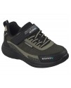 SKECHERS BOUNDER 2.0-AQUA PACE ERKEK ÇOCUK SPOR AYAKKABI 406341L SKECHERS BOUNDER 2.0-AQUA PACE ERKEK ÇOCUK SPOR AYAKKABI 406341L